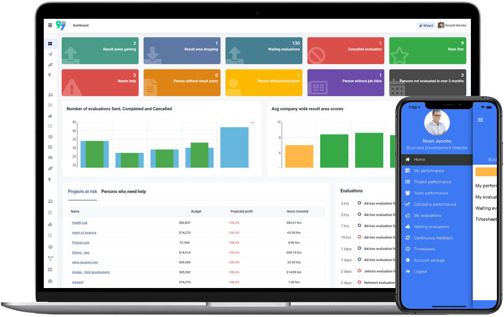 Custom Software Lab - Company Profile | TopDevs