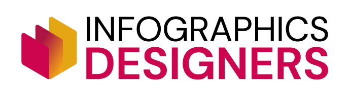 Infographics Designers logo