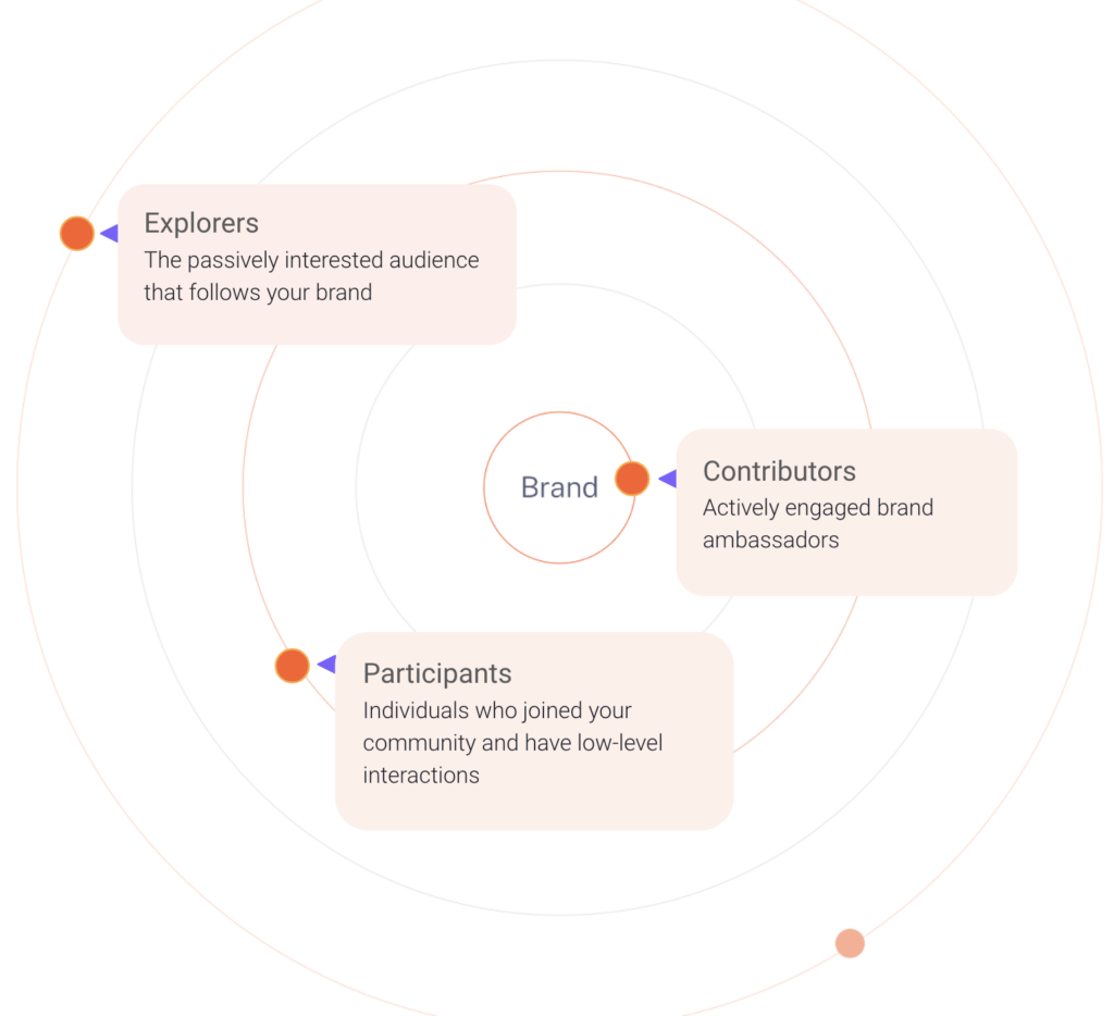 Redleaf Polhill logo