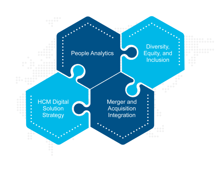 HRComputes logo