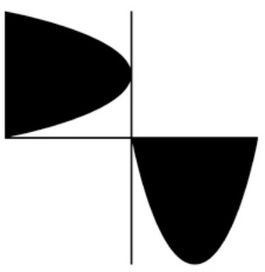 Design + Urbanism Architectural, LLC logo