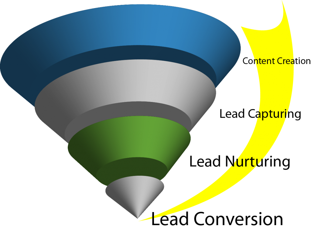 Agent-cy Online Marketing logo