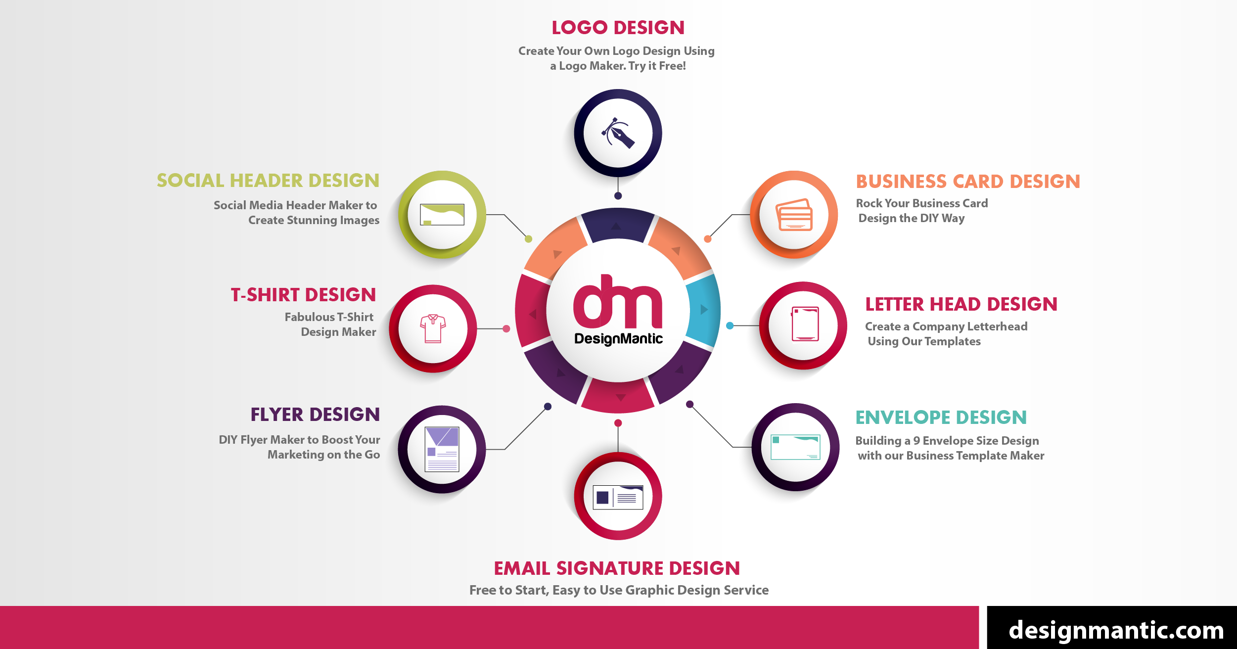 DesignMantic logo