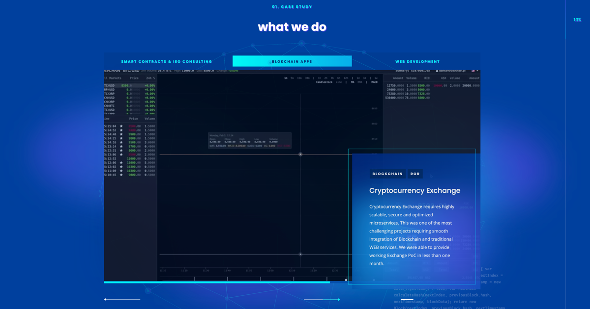 DEVCHAIN logo