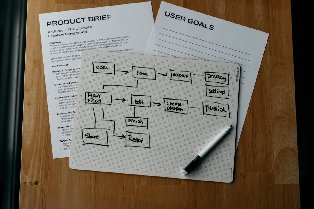 Maximize Product Management Efficiency with These Key Tools