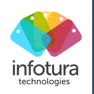 Infotura Technologies Pvt Ltd logo