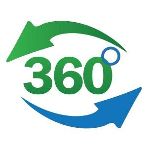 Promotion 3sixty logo