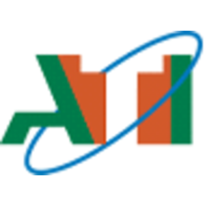 ATI Limited logo