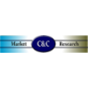 C &amp; C Market Research logo