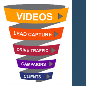 Video Marketing Sales Funnel logo