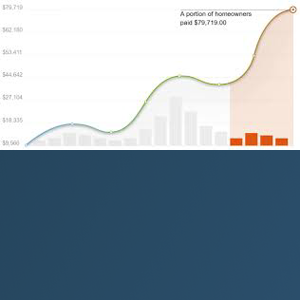 Van Crawford, CPA logo